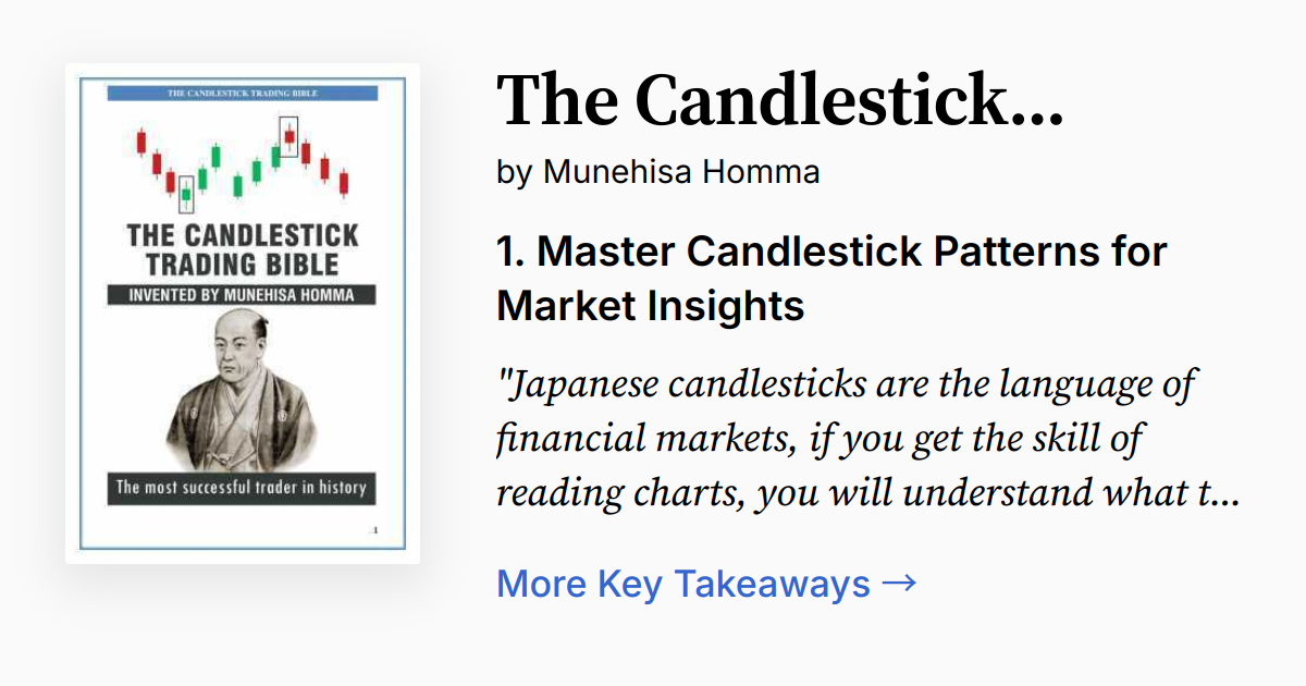 The Candlestick Trading Bible Pdf Free Download The Candlestick Trading Bible - Invented by Munehisa Homma | Summary