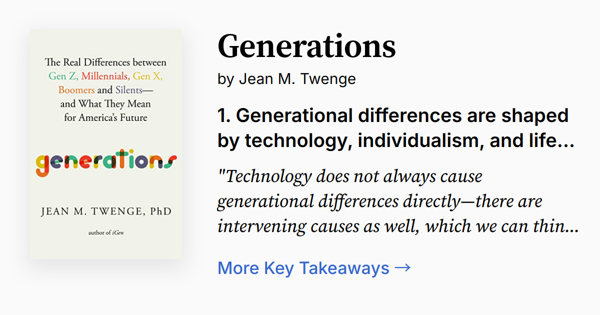 洋書 Generations And Identity thumbnail_9781982181635.jpg