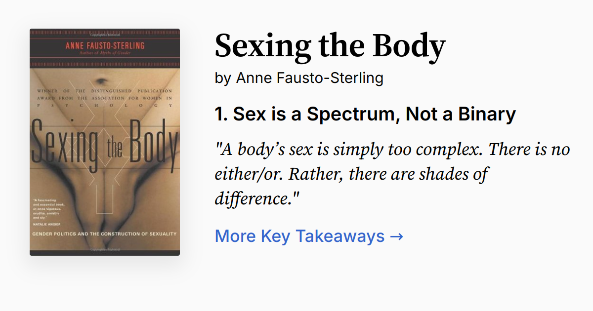 Sexing the Body | Summary, Quotes, FAQ, Audio