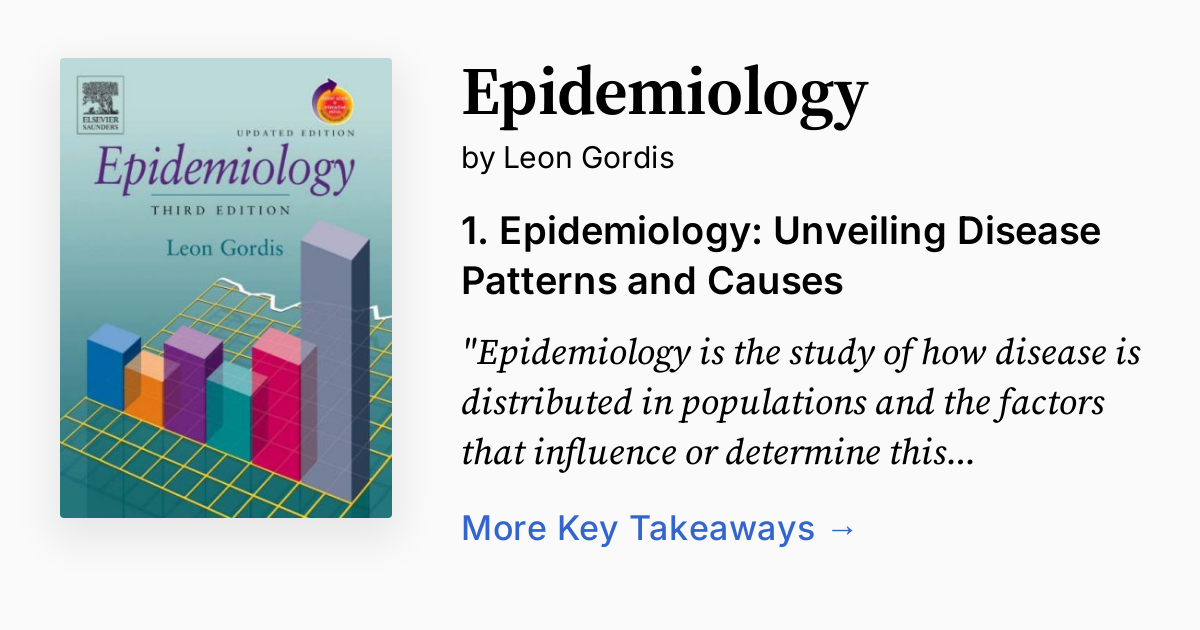 洋書 Gordis Epidemiology 71q2TXroxwL._UF1000,1000_QL80_.jpg