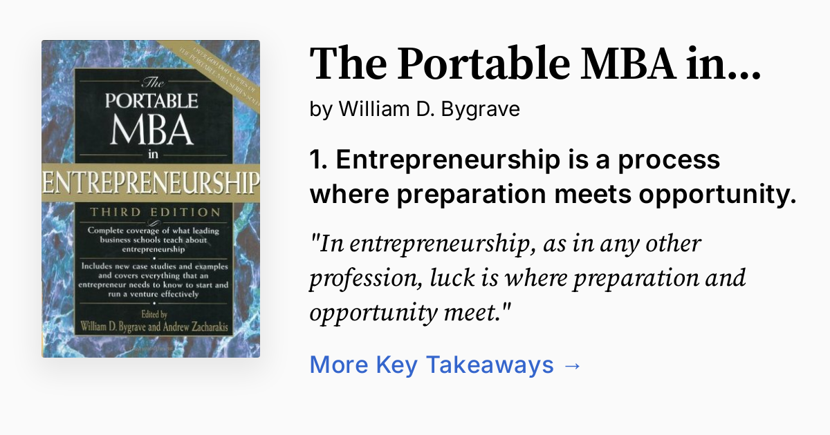 The Portable MBA in Entrepreneurship | Summary, Quotes, Audio