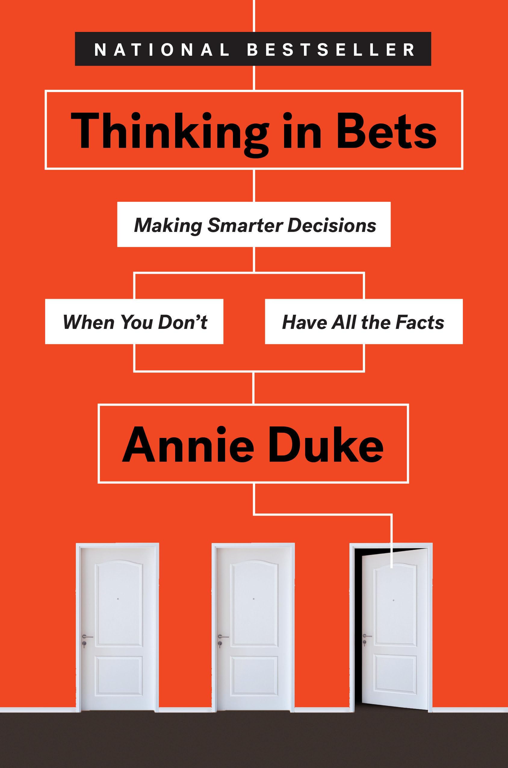 Thinking in Bets Summary