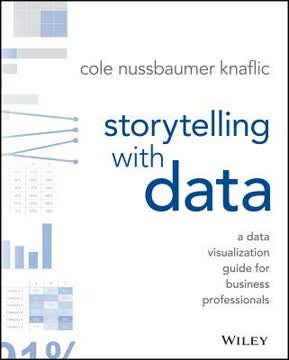 Storytelling with Data Summary